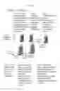 Fig. 41 - Vacuum liquid extraction and purification systems and methods