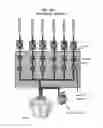 Fig. 96 - Vacuum liquid extraction and purification systems and methods