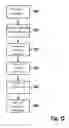 Fig. 14 - Micromechanical sensor and method for manufacturing a micromechanical sensor
