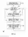 Fig. 07 - Sensor interfaces, sensor arrangements, and open circuit detection methods for sensor interfaces and arrangements