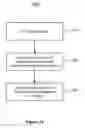 Fig. 20 - Interlaced scan patterns for lidar system