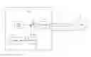 Fig. 01 - Adjustable scan patterns for lidar system