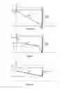 Fig. 12 - Adjustable scan patterns for lidar system