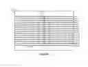 Fig. 16 - Adjustable scan patterns for lidar system