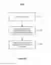 Fig. 20 - Adjustable scan patterns for lidar system
