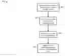 Fig. 01 - Optoelectronic Systems