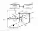 Fig. 01 - Visible light communication based positioning