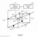 Fig. 03 - Visible light communication based positioning