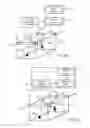 Fig. 06 - Visible light communication based positioning