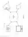 Fig. 08 - Static engine and neural network for a cognitive reservoir system