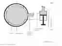 Fig. 02 - Fluid Filled, Variable Magnification Lens
