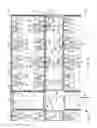 Fig. 02 - Apical conduit method and system