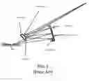 Fig. 02 - Lens design for spectroscopic ellipsometer or reflectometer