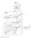 Fig. 07 - Medical observation device, image movement correcting method, and medical observation system