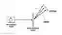 Fig. 01 - Diffraction-based light beam scanner