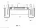 Fig. 16 - Single-axis rotary actuator