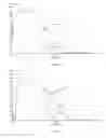 Fig. 04 - Ophthalmic lens