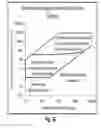 Fig. 10 - HYBRID REFLECTIVE-EMISSIVE IMAGE DISPLAY