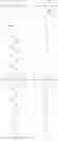 Fig. 136 - Salt and photoresist composition containing the same