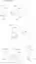 Fig. 112 - Resist composition, method of forming resist pattern, polymeric compound, and compound