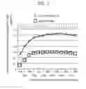 Fig. 04 - Image forming apparatus using test chart for adjusting transfer voltage