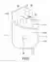 Fig. 06 - Cartridge having a rotatable guide member