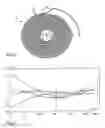 Fig. 05 - Spiral spring for a sprung balance spiral resonator and method for manufacturing the same
