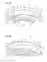 Fig. 07 - Angular locking shockproof system