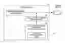 Fig. 01 - Controller for oscillation cutting