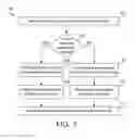 Fig. 09 - Building management system with automatic binding of equipment data
