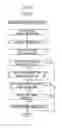 Fig. 06 - Driving assistance apparatus