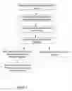 Fig. 05 - Unmanned aerial vehicle system and method with environmental sensing