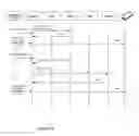 Fig. 10 - Unmanned aerial vehicle system and method with environmental sensing