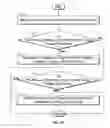 Fig. 09 - Maintaining a stable phase difference between multiple tethered vehicles lifting a payload
