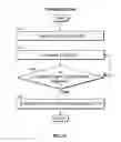 Fig. 10 - Maintaining a stable phase difference between multiple tethered vehicles lifting a payload