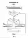 Fig. 12 - Maintaining a stable phase difference between multiple tethered vehicles lifting a payload