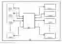 Fig. 01 - Method and apparatus for managing global chip power on a multicore system on chip