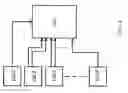 Fig. 06 - Method and apparatus for managing global chip power on a multicore system on chip