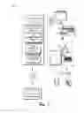 Fig. 02 - Latency-Based Energy Storage Device Selection