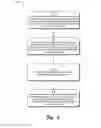 Fig. 07 - Latency-Based Energy Storage Device Selection