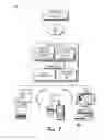 Fig. 08 - Latency-Based Energy Storage Device Selection
