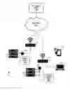 Fig. 01 - Methods and systems for dynamic backup power management at a power node