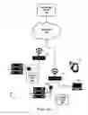 Fig. 02 - Methods and systems for dynamic backup power management at a power node