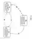 Fig. 06 - Methods and systems for dynamic backup power management at a power node