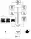 Fig. 09 - Methods and systems for dynamic backup power management at a power node