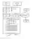 Fig. 07 - System and method for deep learning based hand gesture recognition in first person view