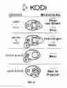 Fig. 09 - WIRELESS DIAL UNIVERSAL REMOTE CONTROL DEVICE