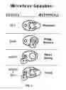 Fig. 10 - WIRELESS DIAL UNIVERSAL REMOTE CONTROL DEVICE