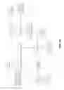 Fig. 16 - WIRELESS DIAL UNIVERSAL REMOTE CONTROL DEVICE