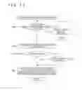 Fig. 14 - Indicator detecting device and signal processing method thereof
